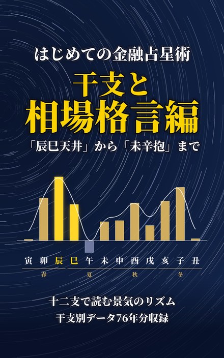 表紙:干支と相場格言編